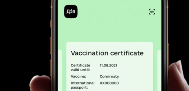 За неделю COVID-сертификаты в приложении Дия оформили 300 000 украинцев  - Фото