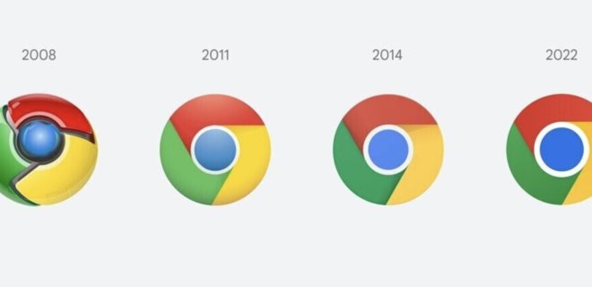 Google Chrome поменяет иконку впервые за восемь лет - Фото