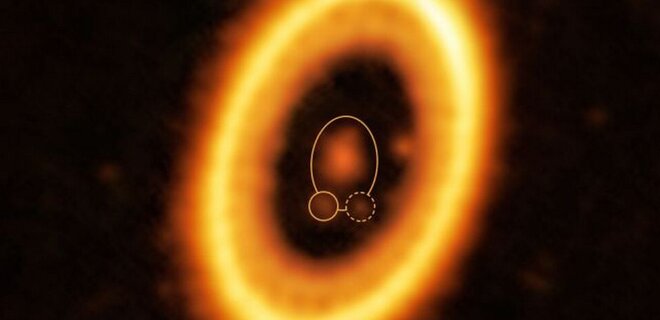 Вчені вперше отримали докази існування двох планет на одній орбіті - Фото